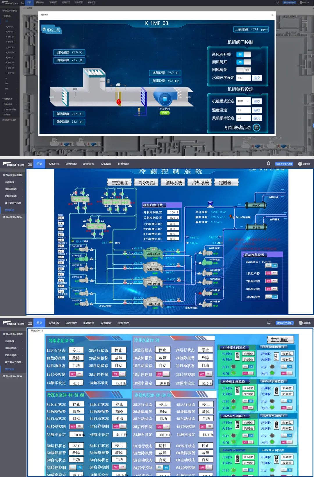 與榮耀共舞，共話珠海太空中心與格瑞特樓控(圖3)