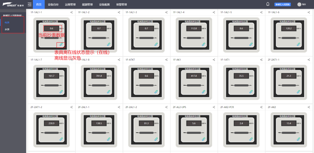 格瑞特樓宇自控系統(tǒng)，守護(hù)醫(yī)院的無名英雄(圖11)